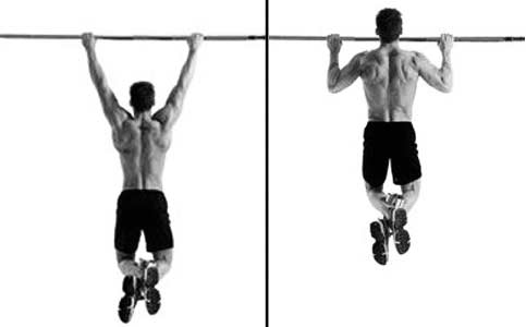 How to Do Negative Pullups and Progress on Your Pullup Goals